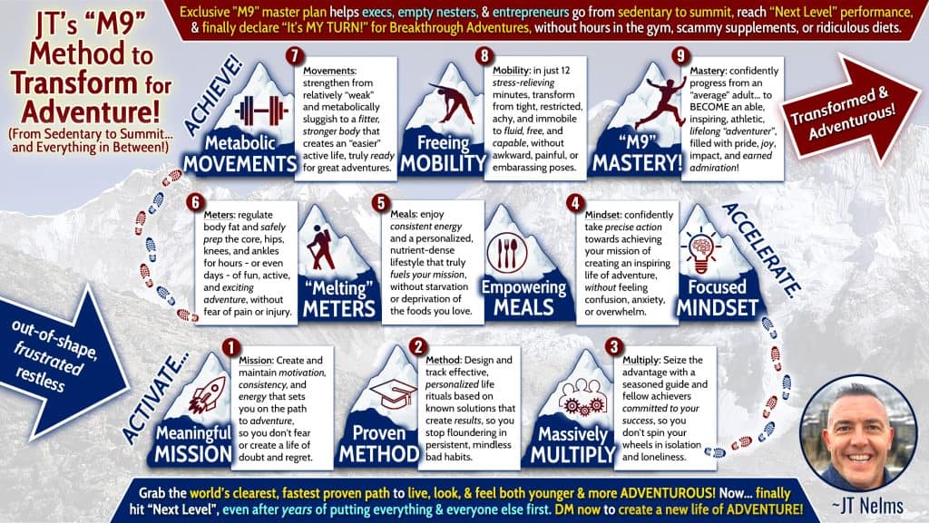 TforA - M9 Method Next Level