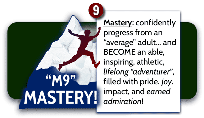 M9 M9 Mastery